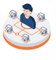 Multi-Branch Support